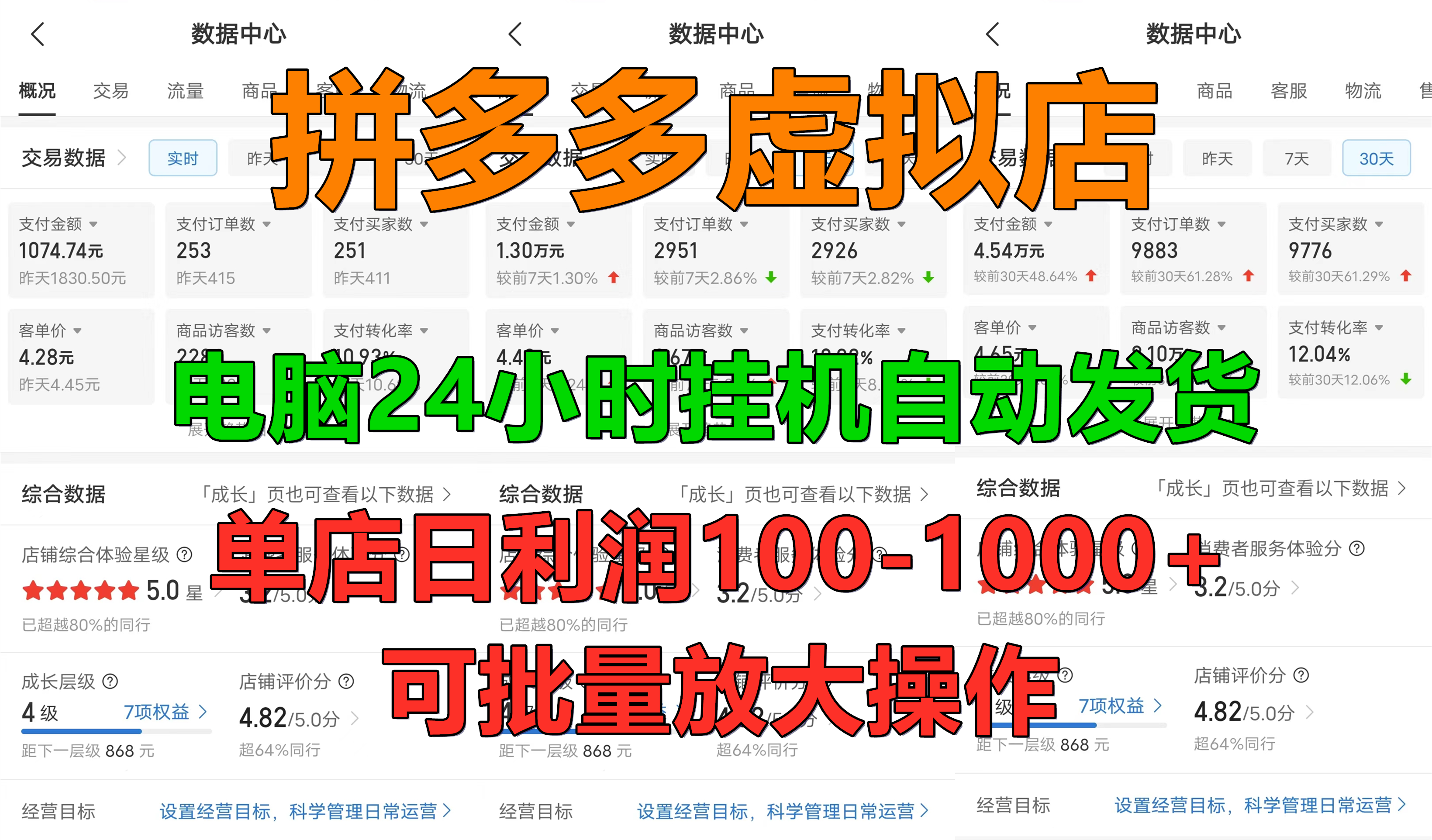 蟆城网赚–拼多多虚拟店，电脑挂机自动发货，单店日利润100-1000+，长久稳定新手首选项目，可批量放大操作-蟆城传奇源码网